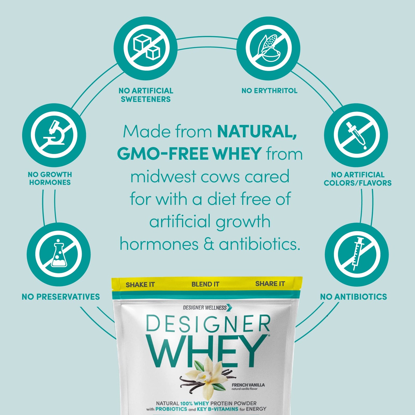 Designer Wellness, Designer Whey, Natural Whey Protein Powder with Probiotics…