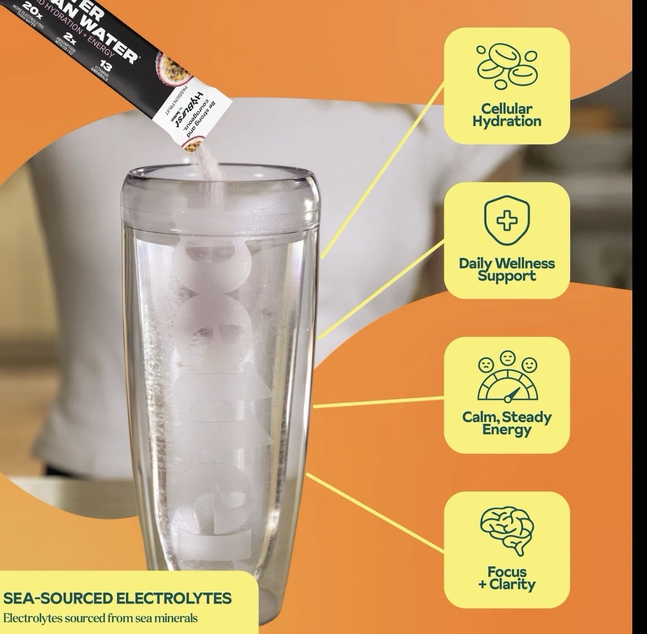 Hyburst Better Than Water Electrolytes Powder Packets Drink Mix Tropical Variety