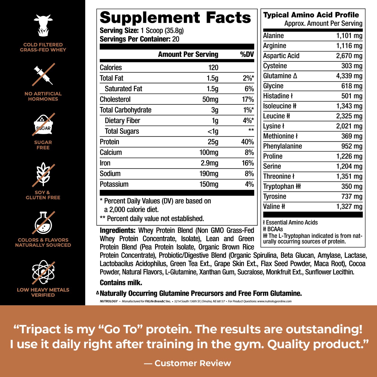 TRIPACT Non-GMO Grass Fed Whey Protein-Plant Proteins- Creamy Chocolate