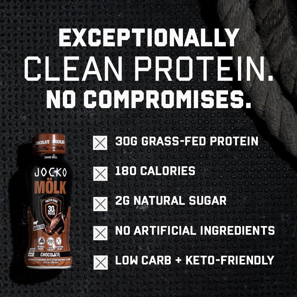 Jocko Mölk 30g Grass Fed Protein Shakes – No Added 12 Fl Oz (Pack of 12)