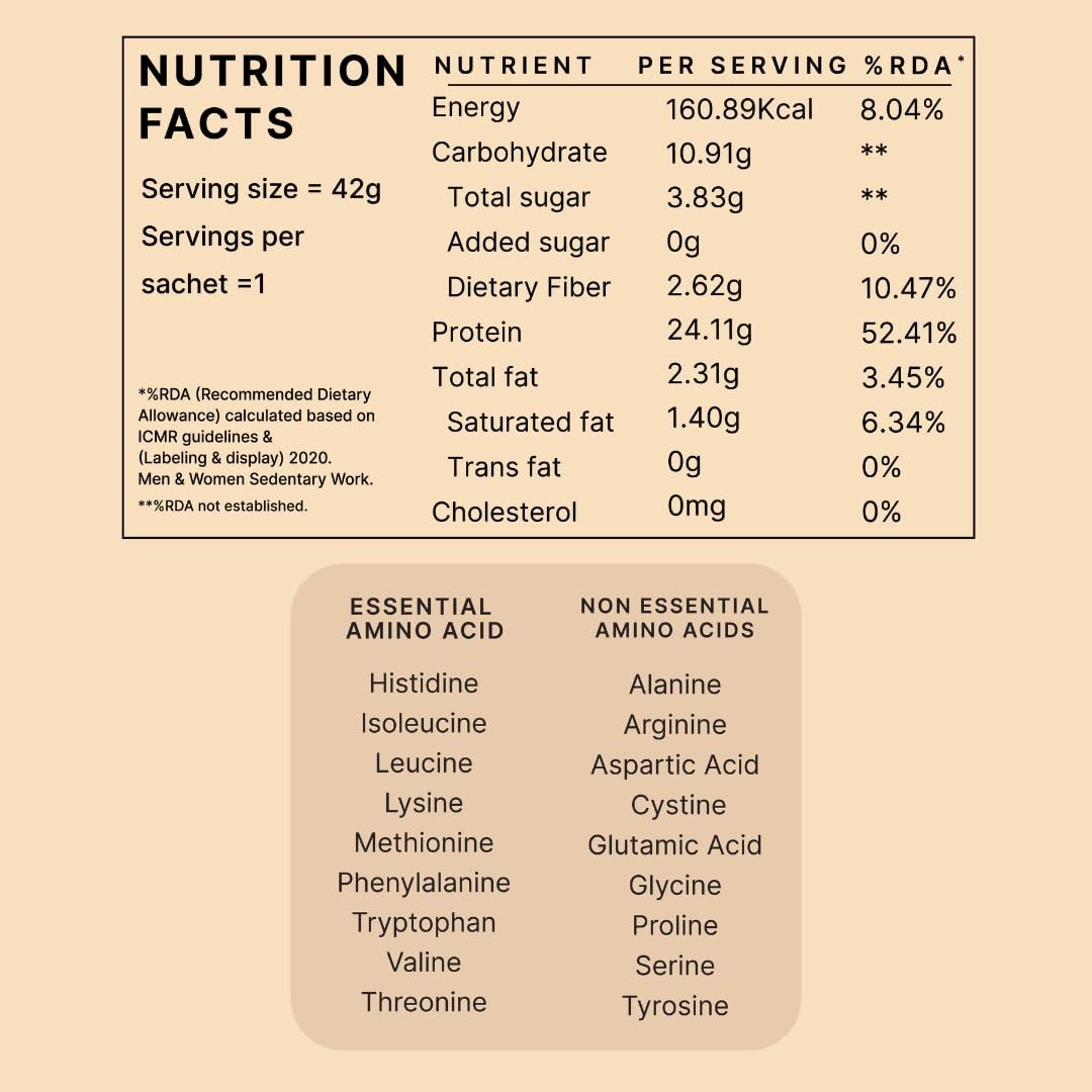 Earthful Plant Protein Mango Vegan Pea Brown Rice Protein 504g
