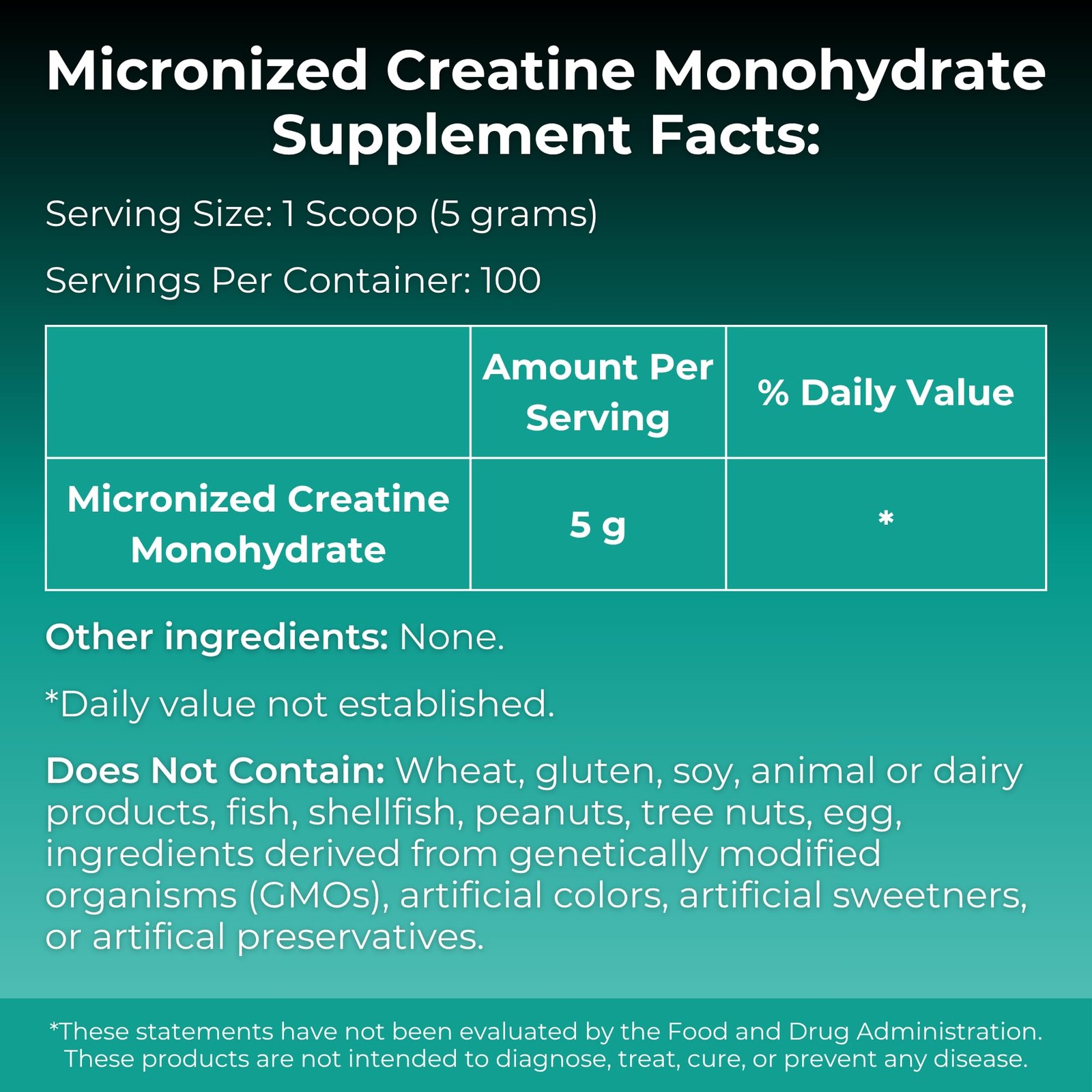 MYOXCIENCE Micronized Creatine | Supports Muscle Performance, Lean Body Mass,…