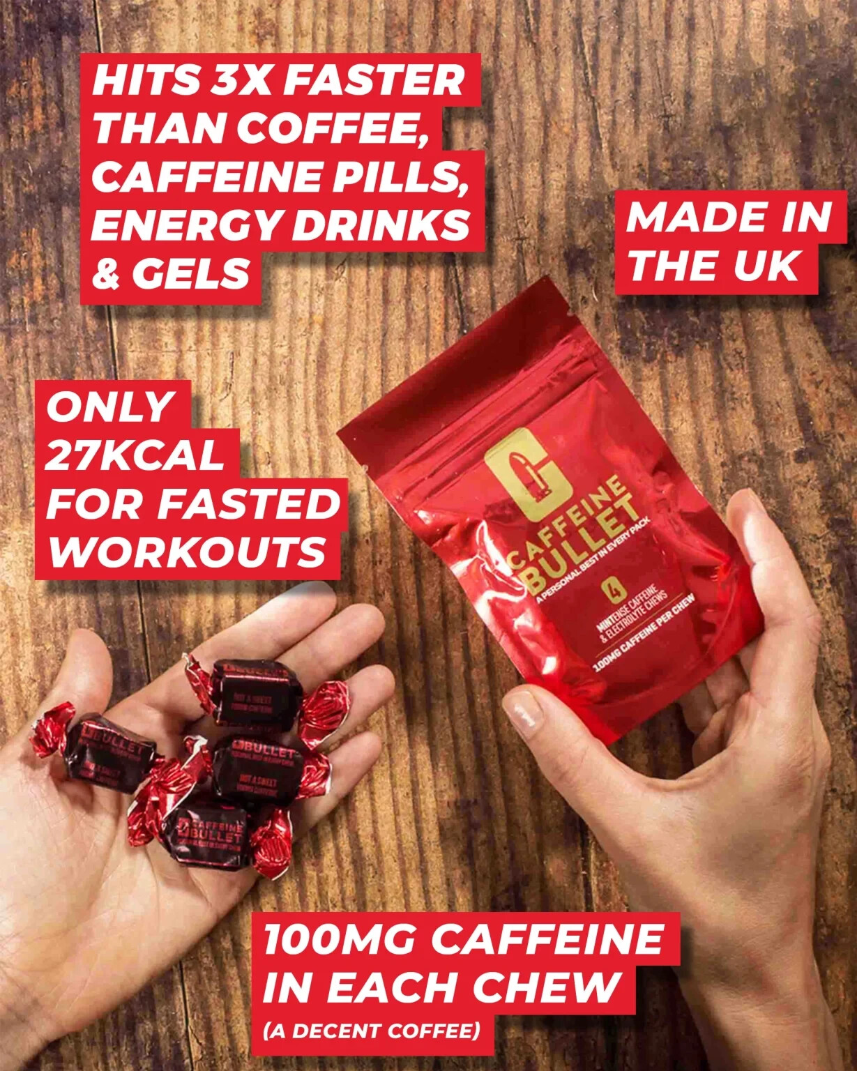 Energy Gel Upgrade – Mint Caffeine Bullets -100mg Caffeine Gummies (4 Pack)