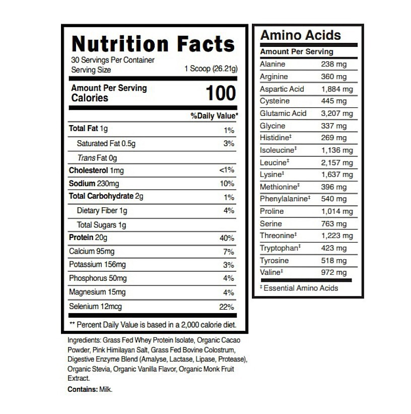 Whey Protein Isolate with Colostrum Grass Fed Chocolate Flavor NET WT. 1.73LBS
