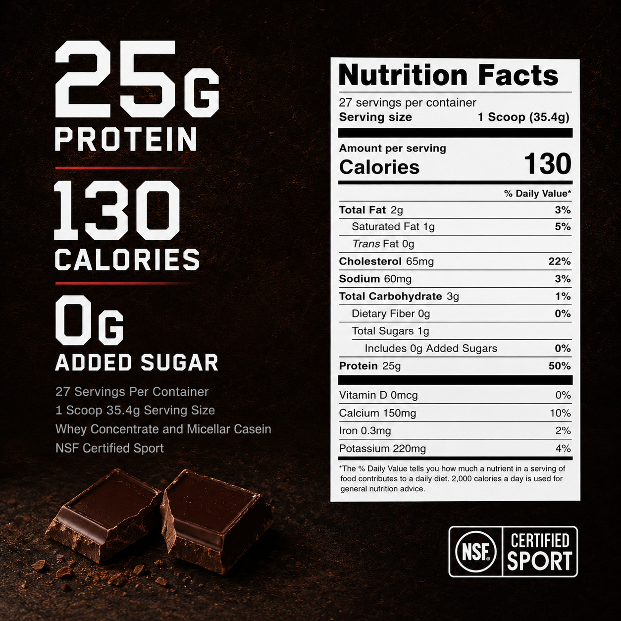 Whey Protein Casein Blend Fudge Chocolate 25g 27 Serv BPN NSF Certified New