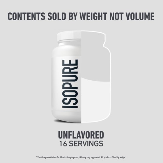 Isopure Zero Carb 100% Whey Protein Isolate Unflavored 16 Servings