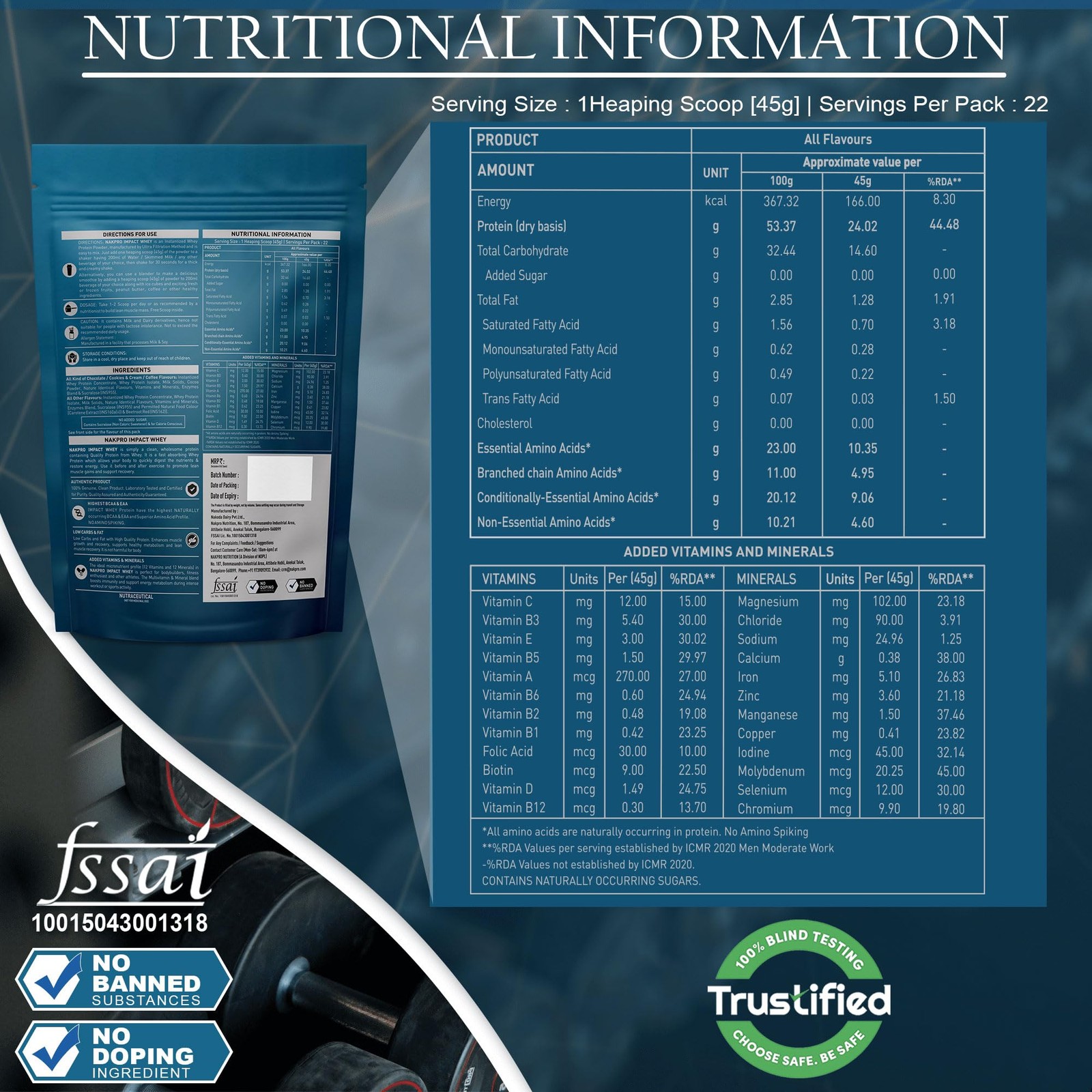 NAKPRO Impact Whey Protein Isolate 1kg Double Rich Chocolate 24g Protein