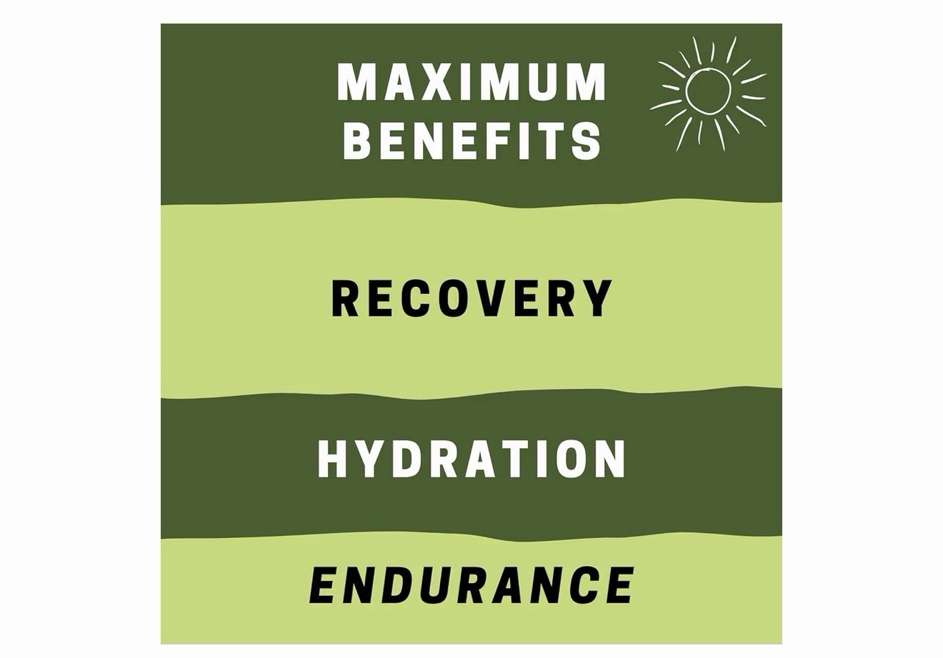 Clean BCAA 2:1:1 Food Sourced BCAAs Powder & Coconut Water Electrolytes Recovery