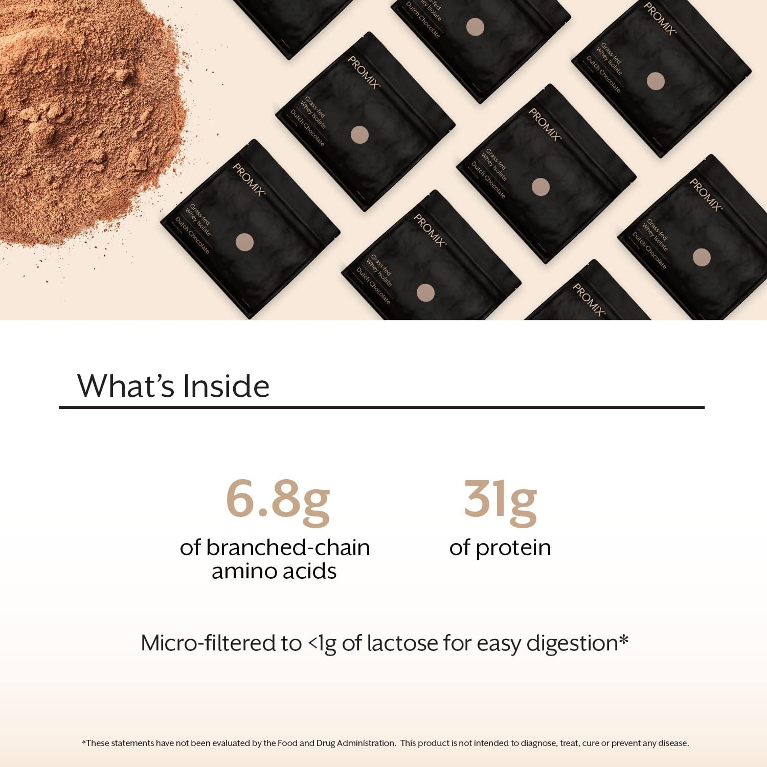 Whey Protein Isolate Powder, Chocolate – Grass-Fed – ­Post Workout Fitness & Nut