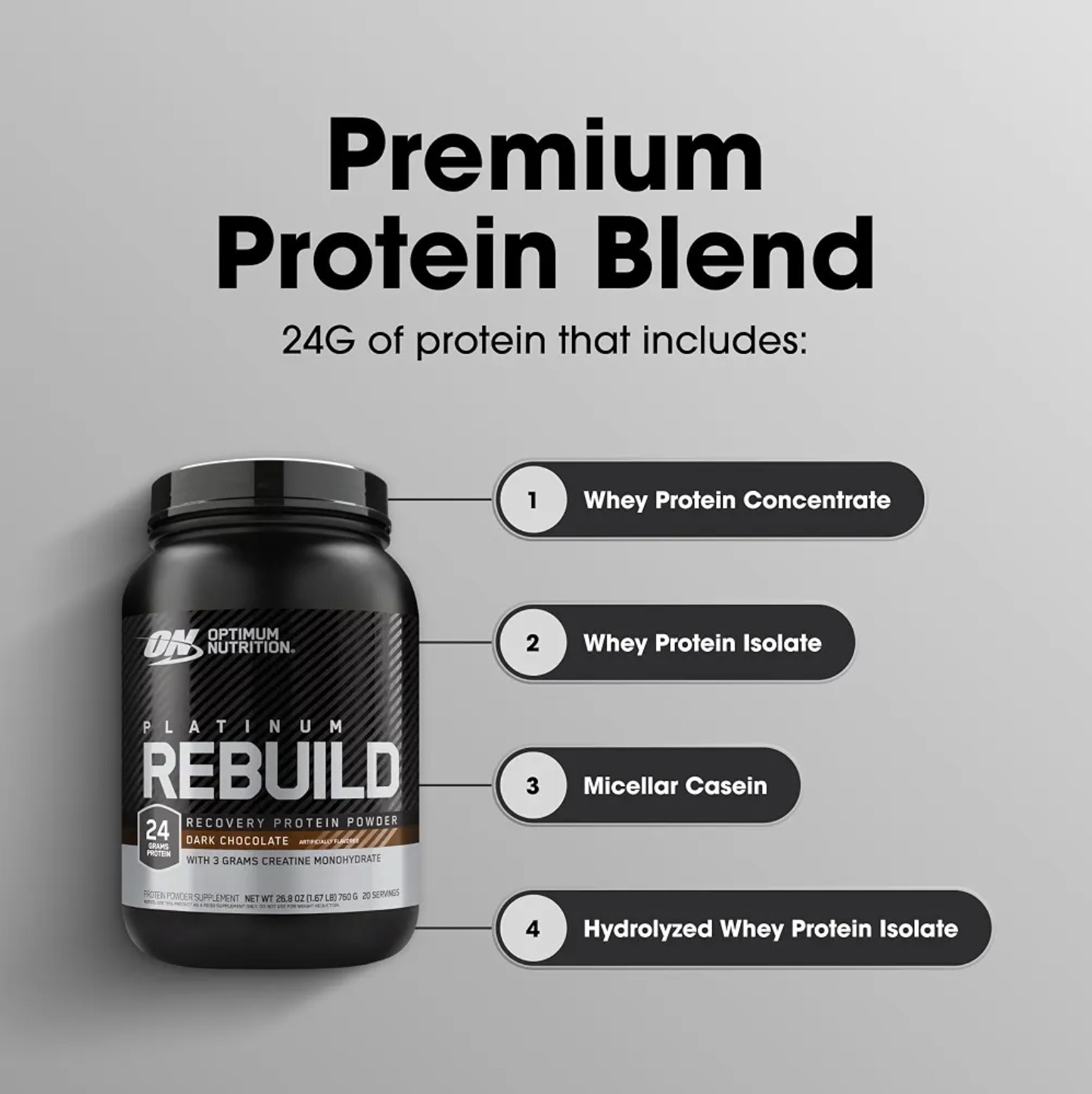 O.N. Platinum REBUILD PROTEIN W/ Crea 1.7 lbs (20 Serv) Dark Chocolate BY 12/26