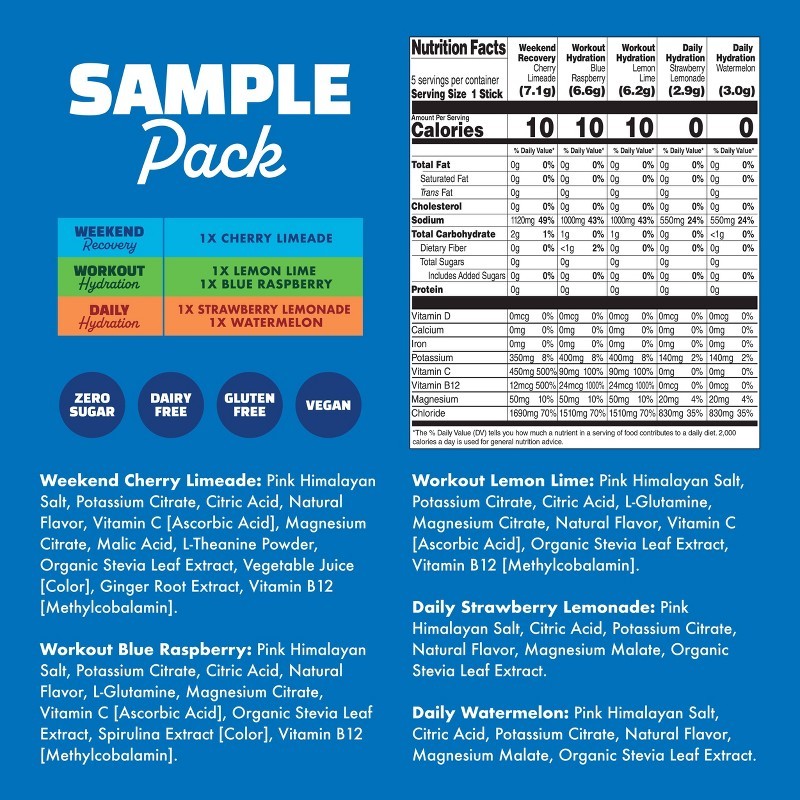 Waterboy Hydration Sports Drink Trial Pack – 0.91oz/5ct, Electrolyte Mix, Vegan