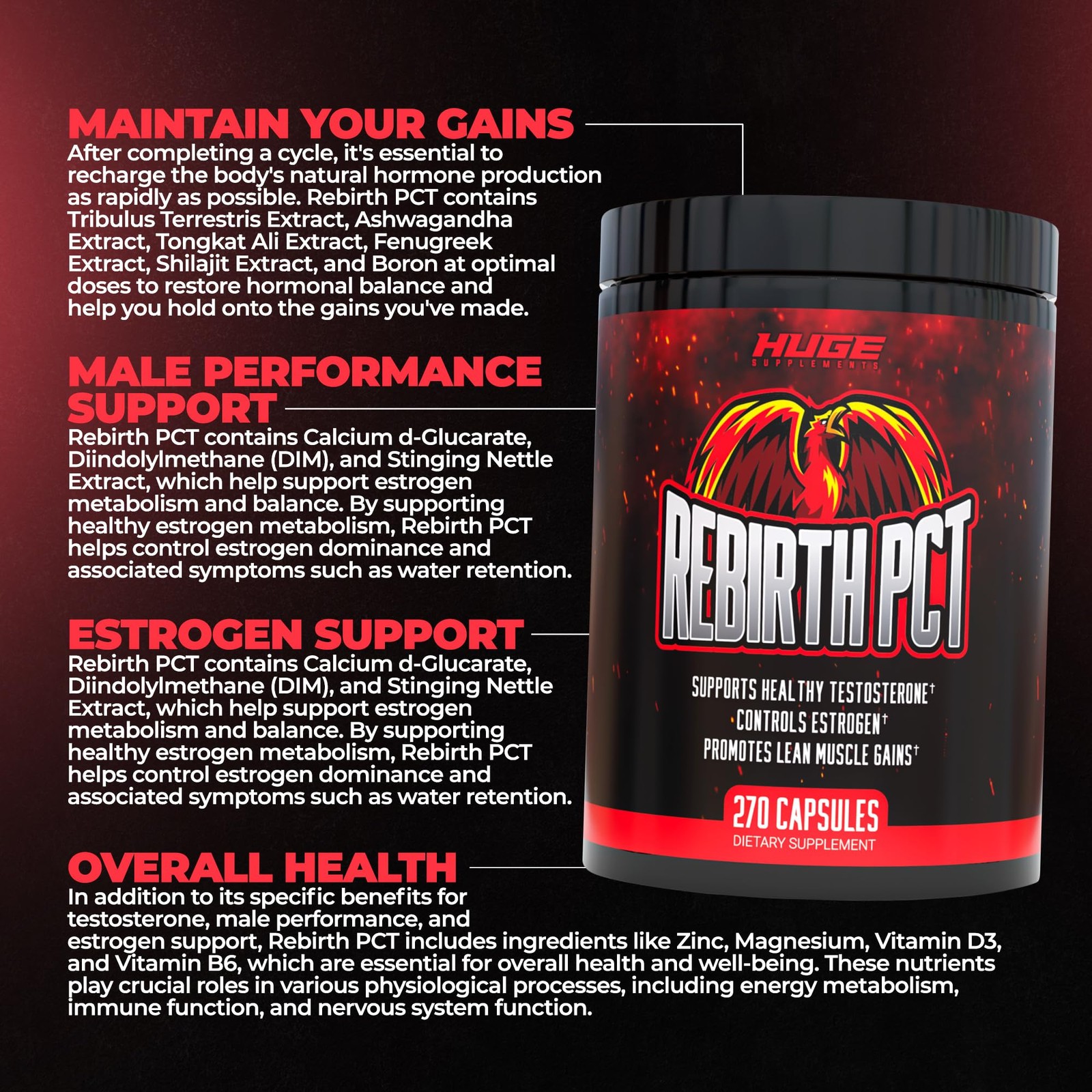 Rebirth PCT Supplement for Men, Most Stacked & Complete Post Cycle Therapy Fo…