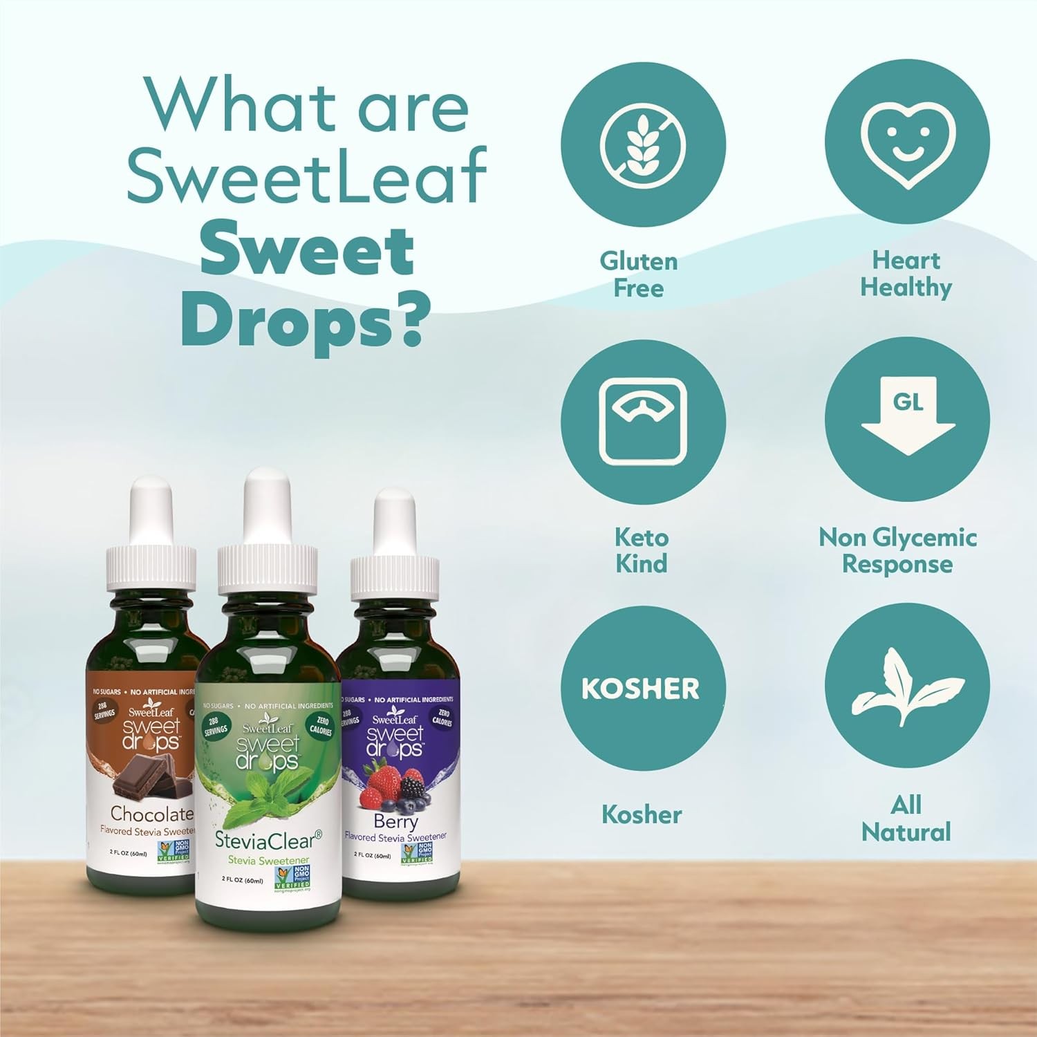 SweetLeaf SteviaClear Sweet Drops – Natural Stevia Liquid 4 Fl Oz (Pack of 3)