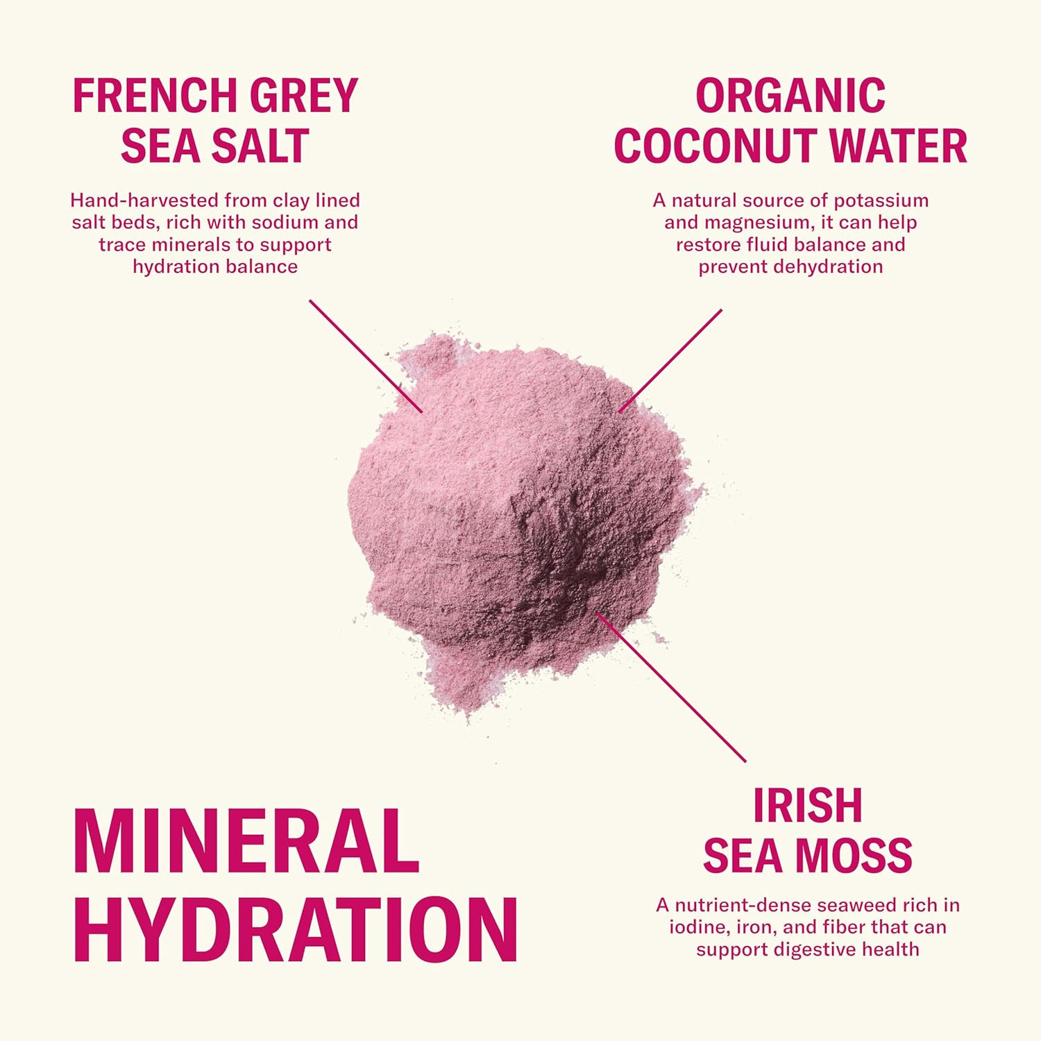 Farmer Hydrate, Daily Electrolytes Powder, Hydration Drink Mix with Organic Coco