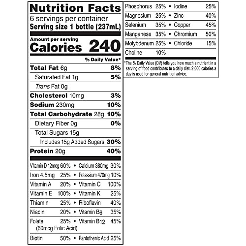 BOOST High Protein Balanced Nutritional Drink, Rich Chocolate, 8 Ounce Bottle…