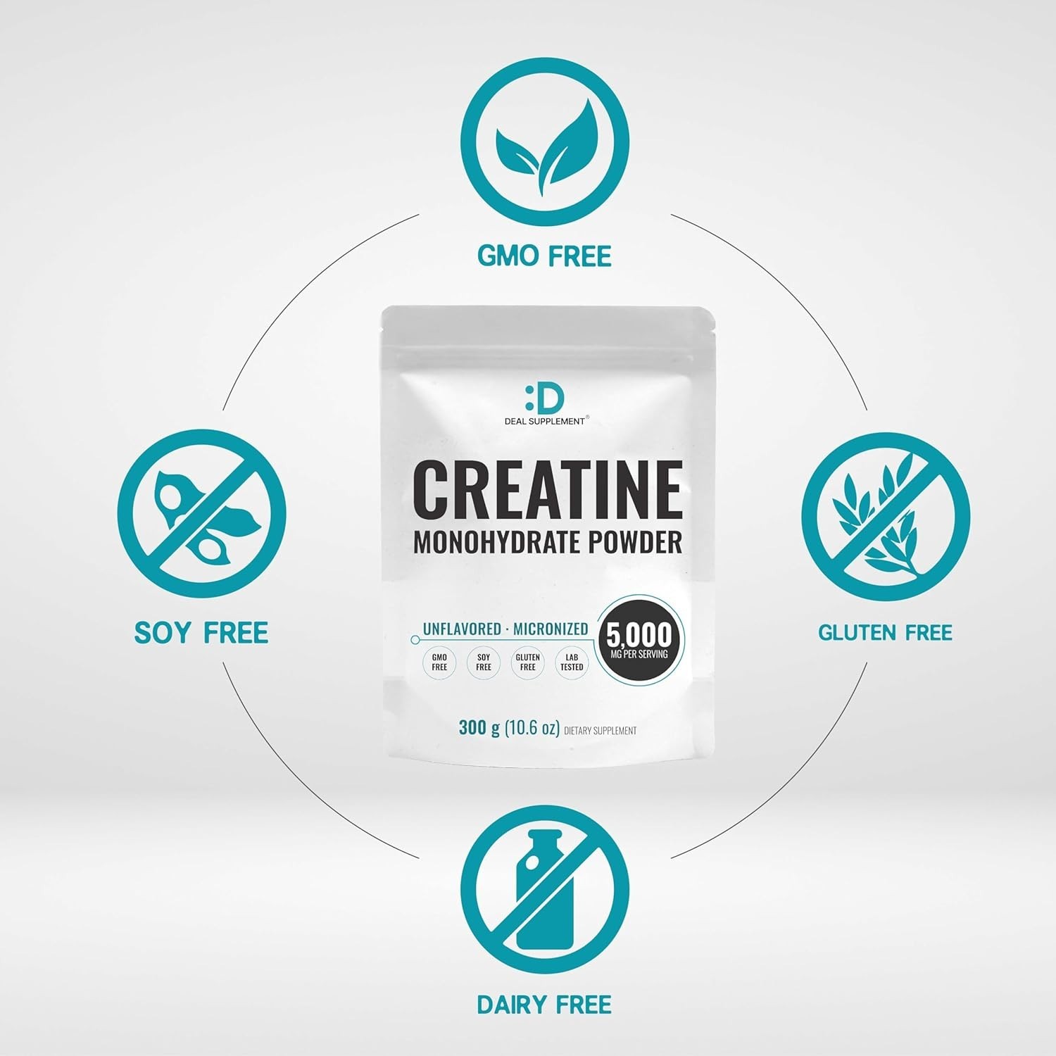 Creatine Monohydrate Powder – for Men and Women – 5G Creapure Creatine, Support