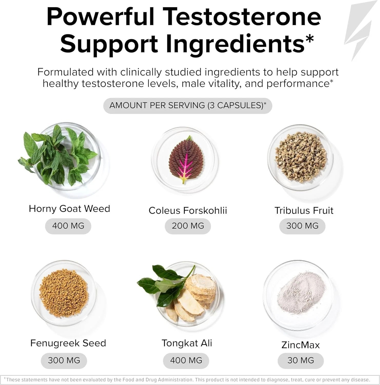Amplify Muscle Growth with T-Drive Magnum Testosterone Booster – 30 Days Supply