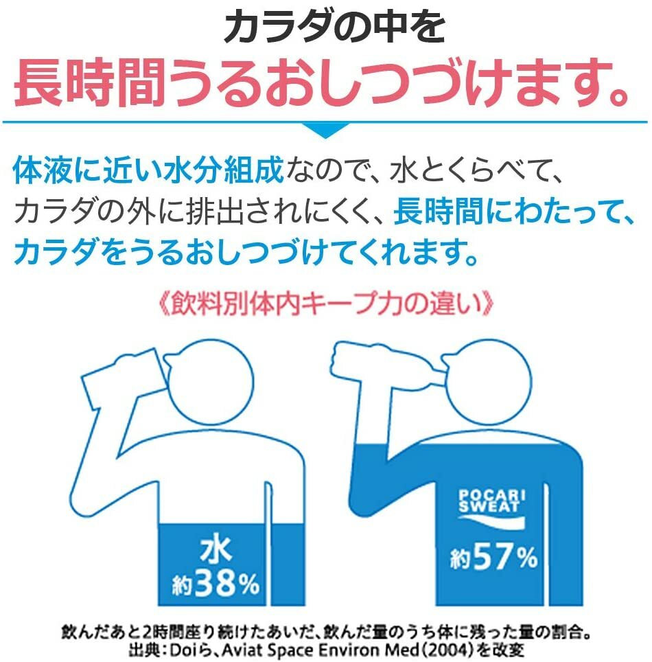 Vol.Dicnt Pocari Sweat Ion Supply Drink Powder 74g x5 packs in 1box Otsuka Japan
