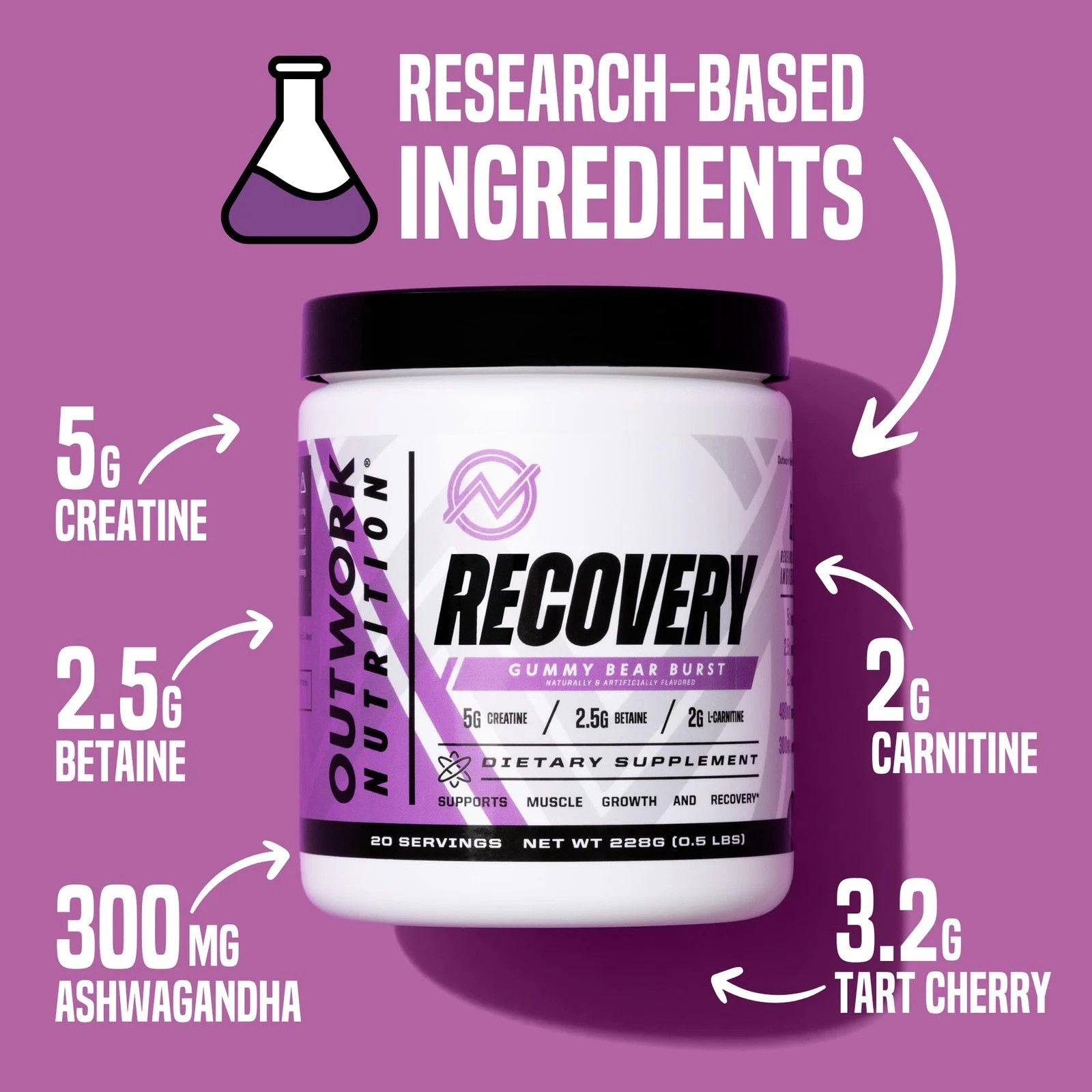 Outwork Nutrition Post Workout Recovery Powder Creatine Monohydrate, KSM66 A…