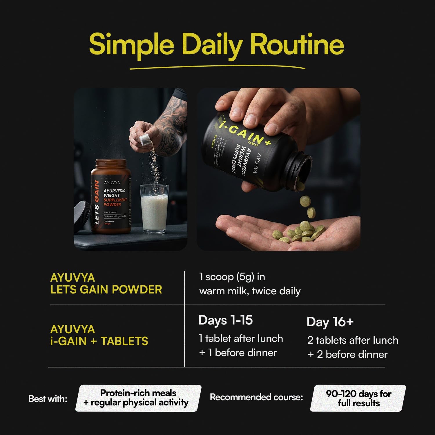 Ayuvya i-Gain+ Weight Gain Support Combo Appetite Booster