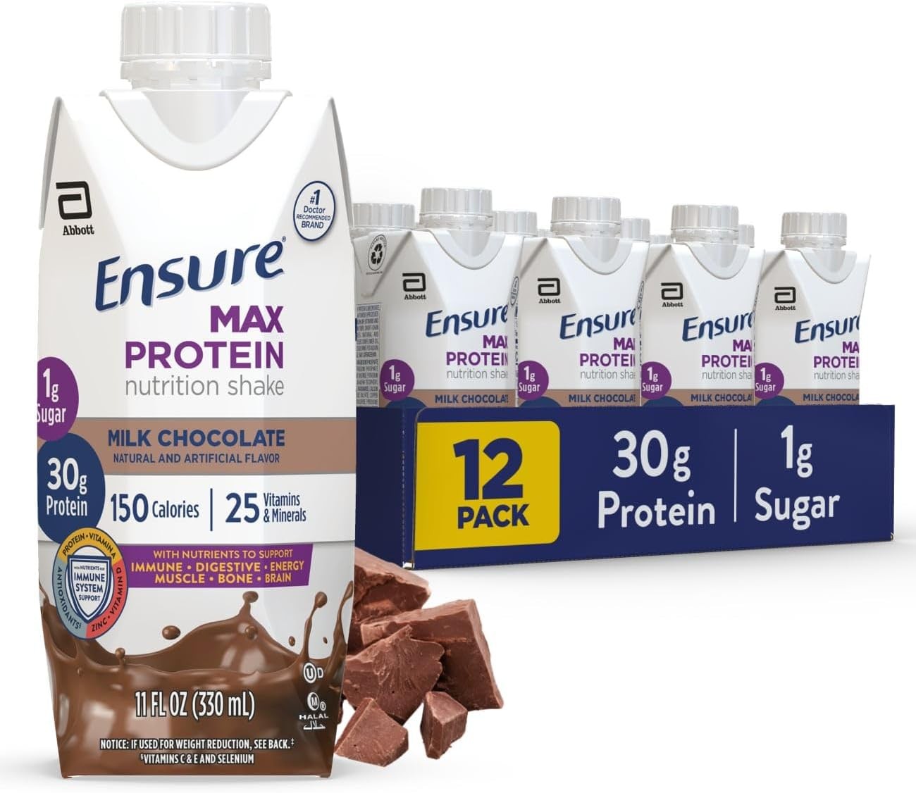 Ensure Max Protein Shake | Milk Chocolate | Ready to Drink | 30g Protein for Mus