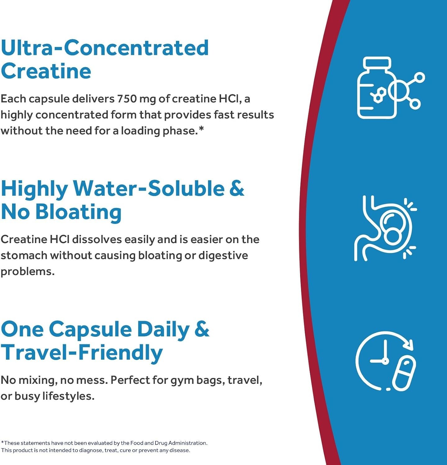 Creatine Hcl Capsules, 750 Mg, Creatine Hydrochloride for Women & Men, Strength