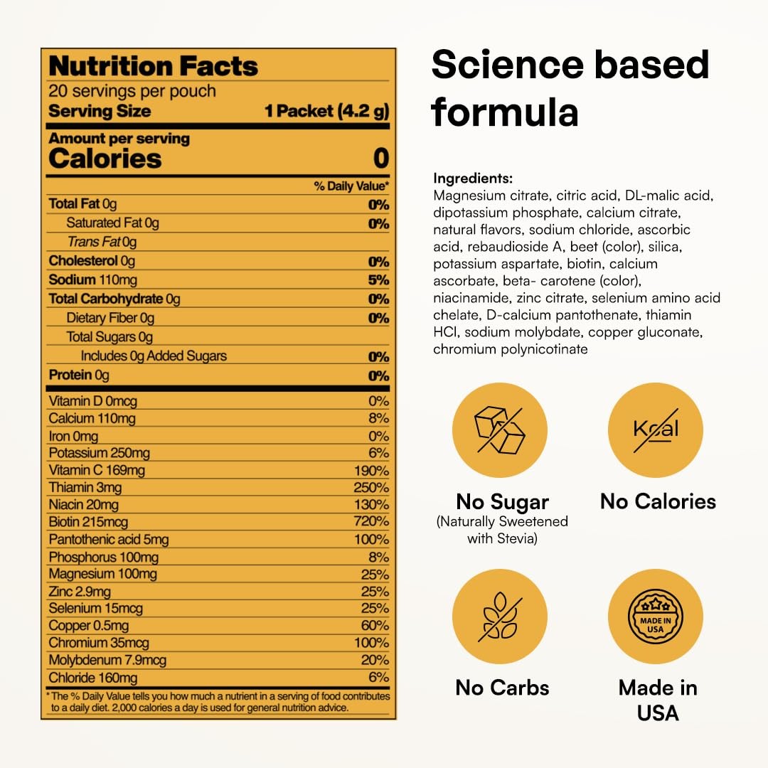 Selenium Electrolytes Powder Packets – Multivitamin Peach Mango 20 Pack Hydra…