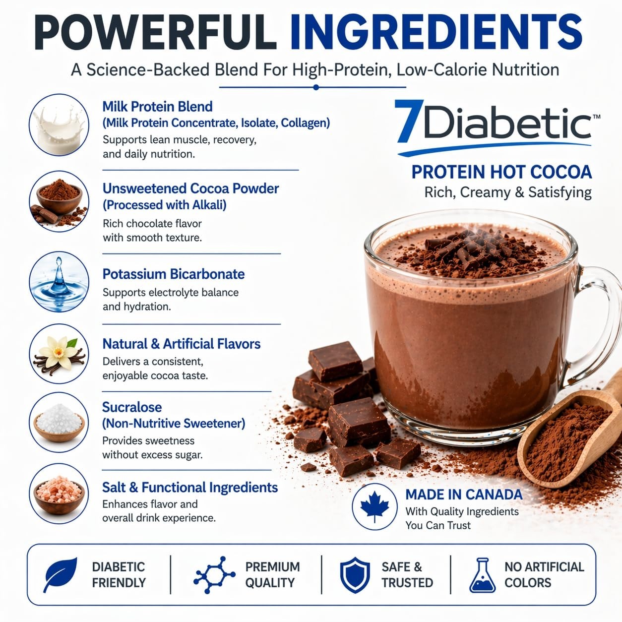 7Diabetic High Protein Hot Cocoa Powder 80 Calories 15g Protein Hot Chocolate