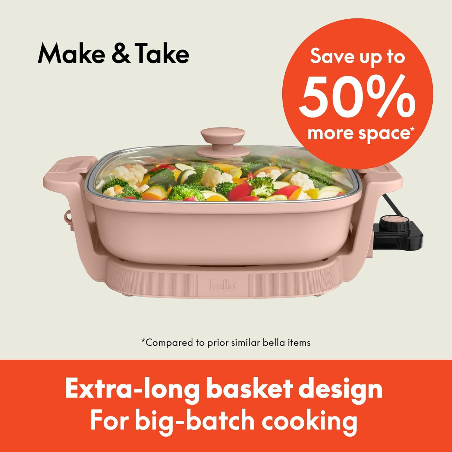 Electric Skillet with Ceramic Coating, Adjustable Temp & Dishwasher-Safe Lid