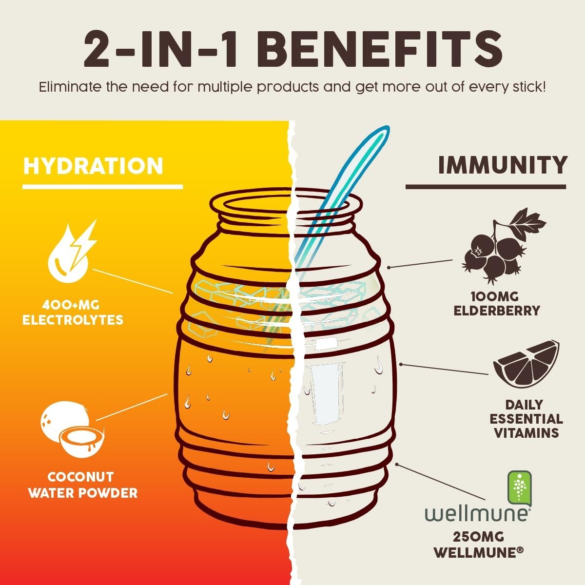 2-in-1 Hydration & Immunity Drink Mix, Mango Flavor | Electrolyte Powder, Vegan,