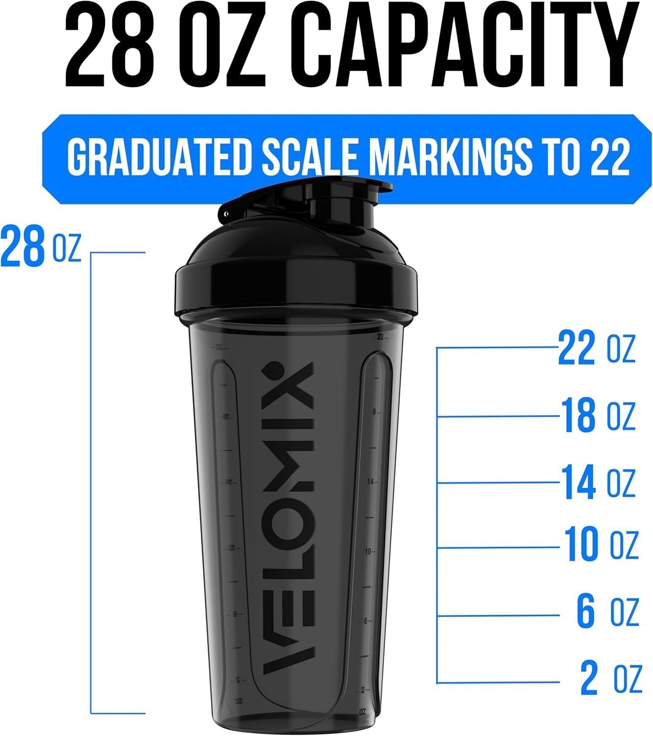 2 Pack 28oz Protein Shaker Bottle – Leakproof for Protein & Pre-Workout