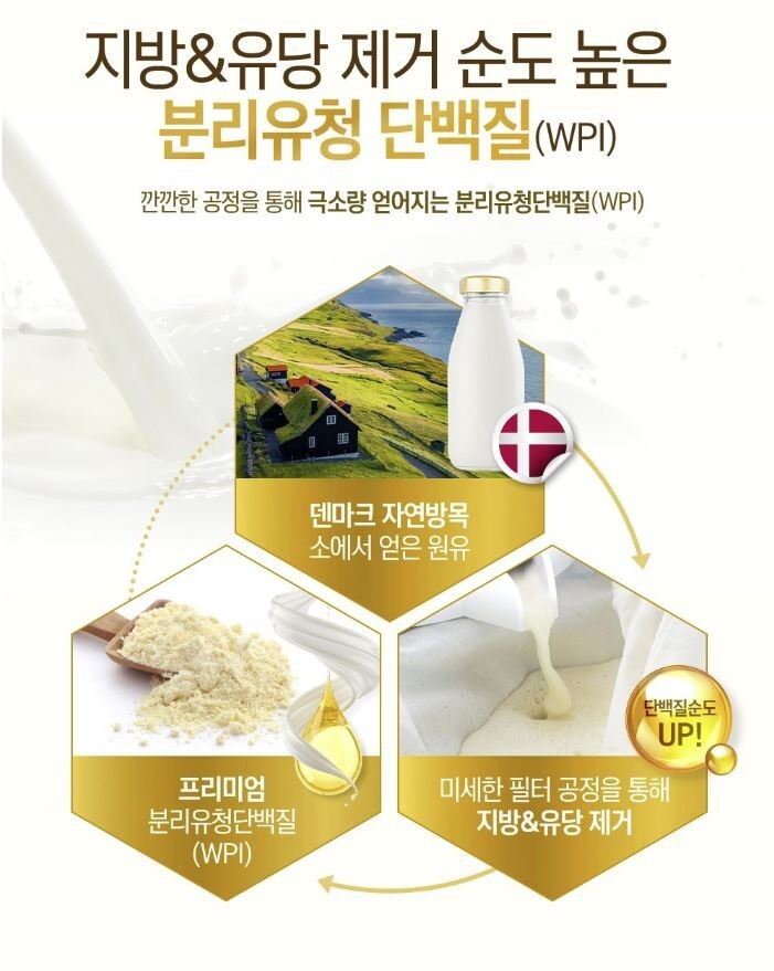[Maeil] Selex Core Protein Lactose Free Protein Powder 570g