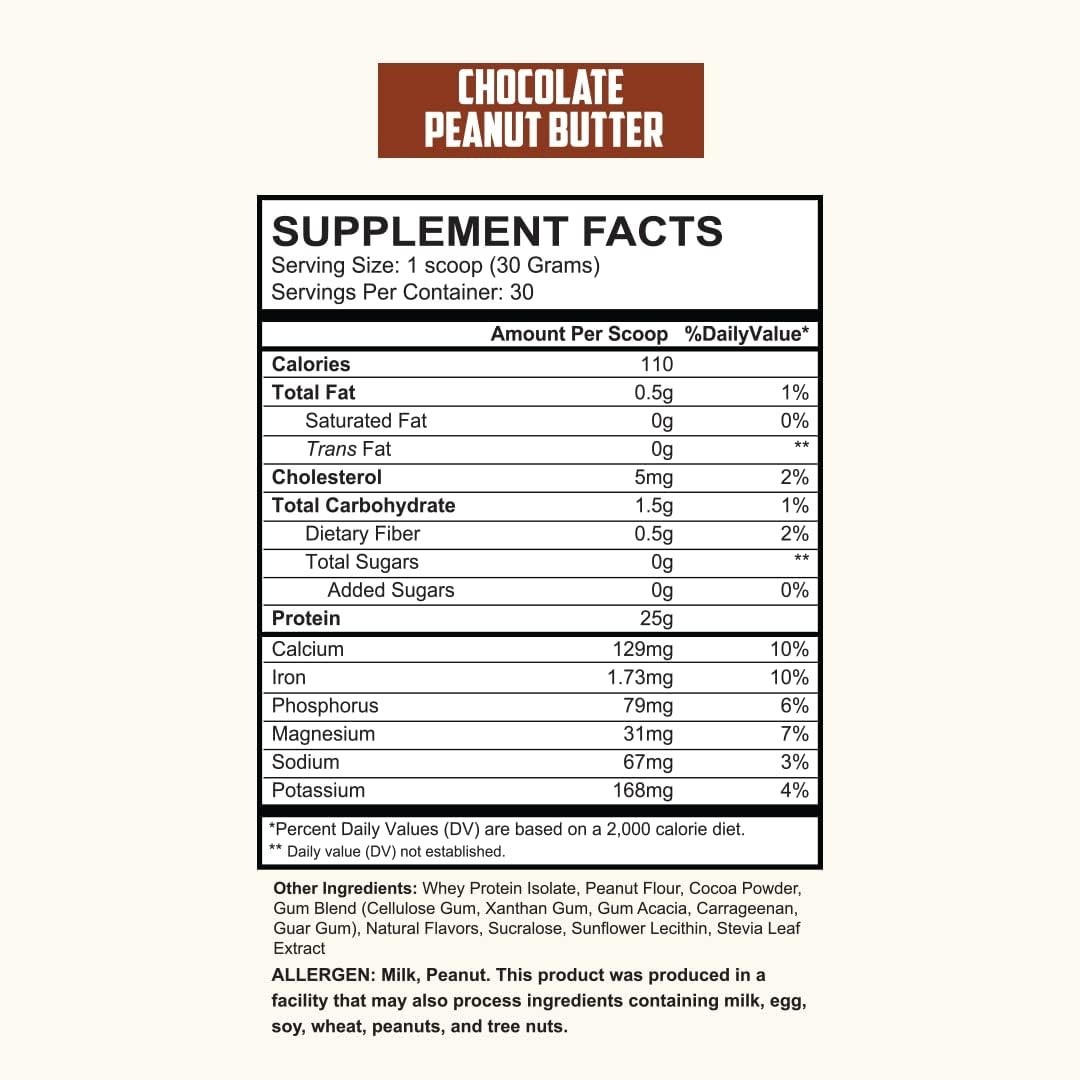 Self Evolve Whey Protein Isolate – Chocolate Peanut Butter – 2lb – Exp 6/2027