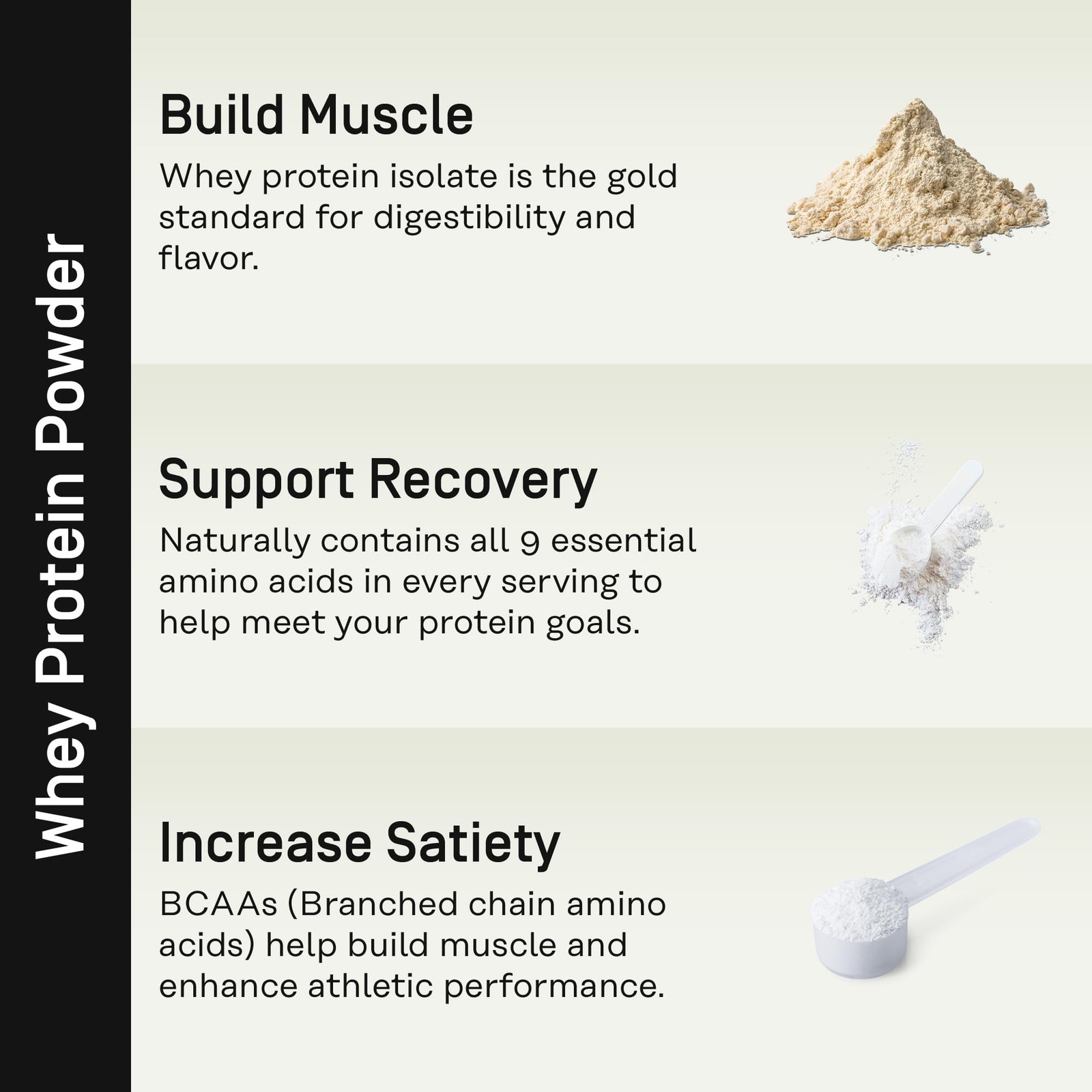 FACTOR FORM Whey Protein Powder 100% Whey Isolate 25g Protein & 6.3g BCAAs Carb