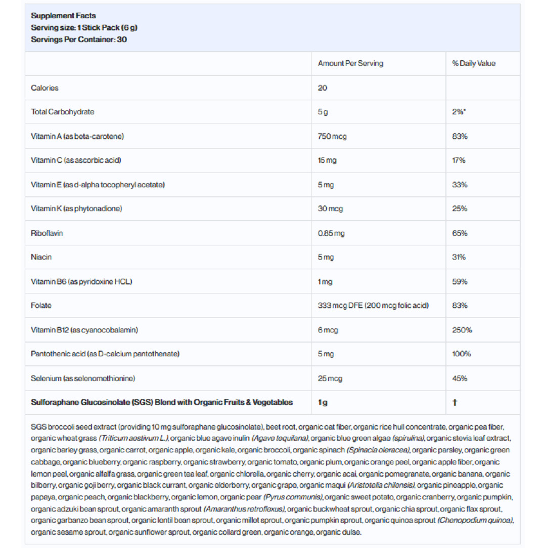 Immunocal Booster (03 Boxes – 90 Pouches ), EXP 10/2027