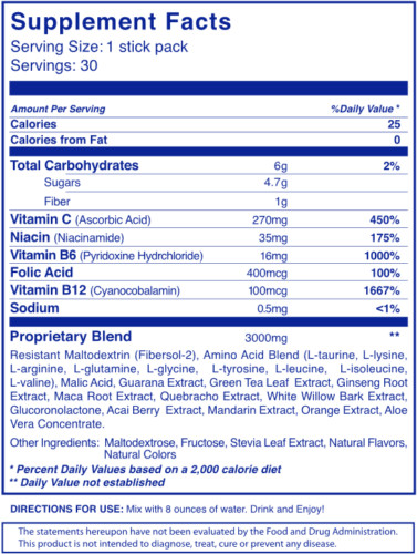 BHIP I BLUE + b:charged – Smart Energy&Focus Combo | Clean Energy Without Crash