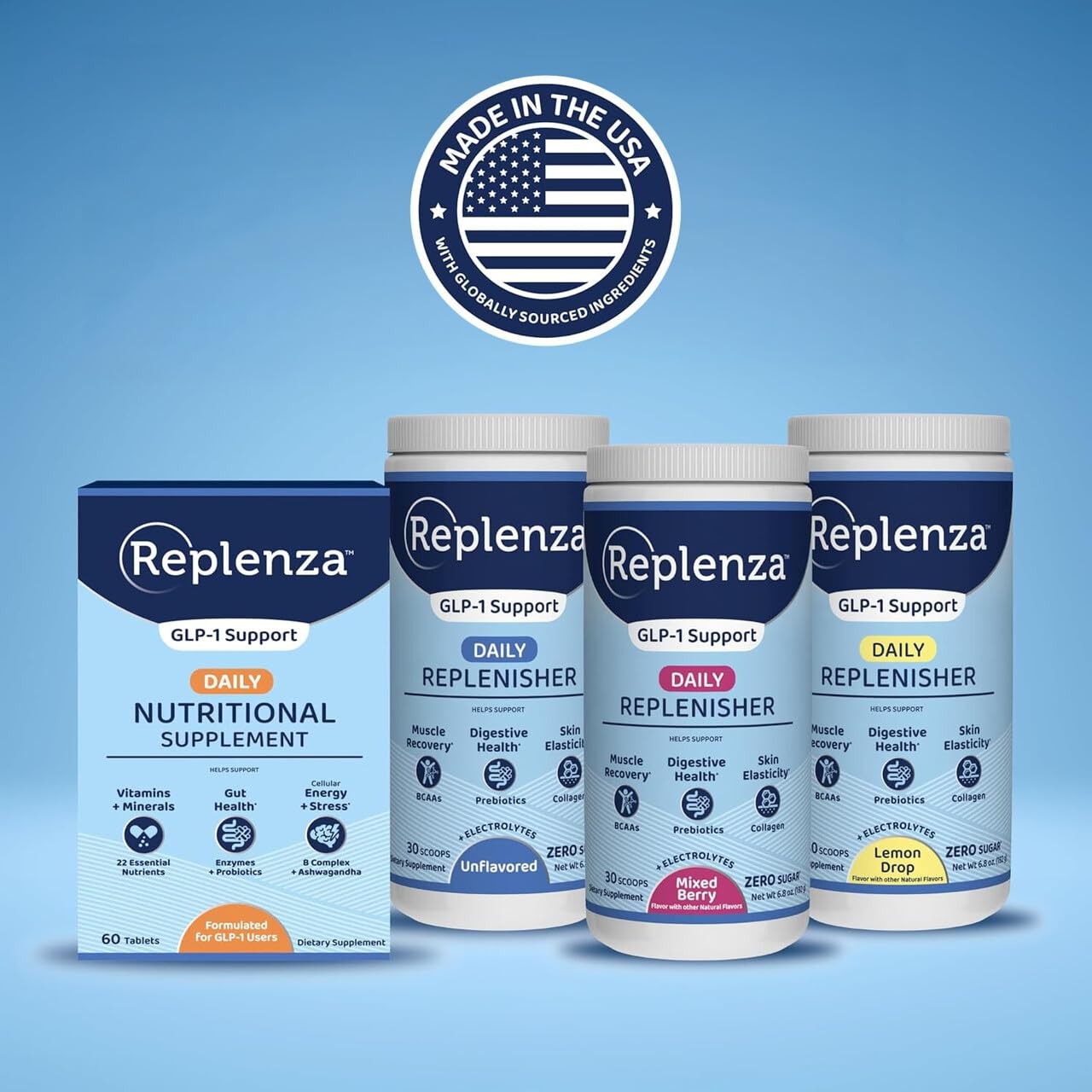 Replenza Daily Replenisher Nutritional Support Recovery Digestive Elasticity