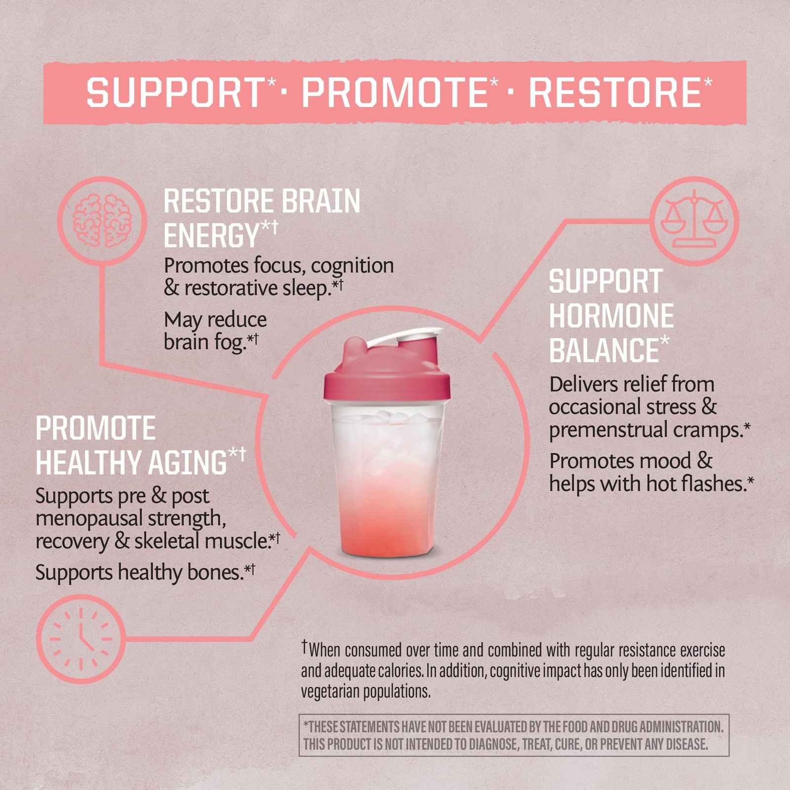 pack of 3 Sunwarrior Raspberry Elderflower Active Creatine Monohydrate for Her,