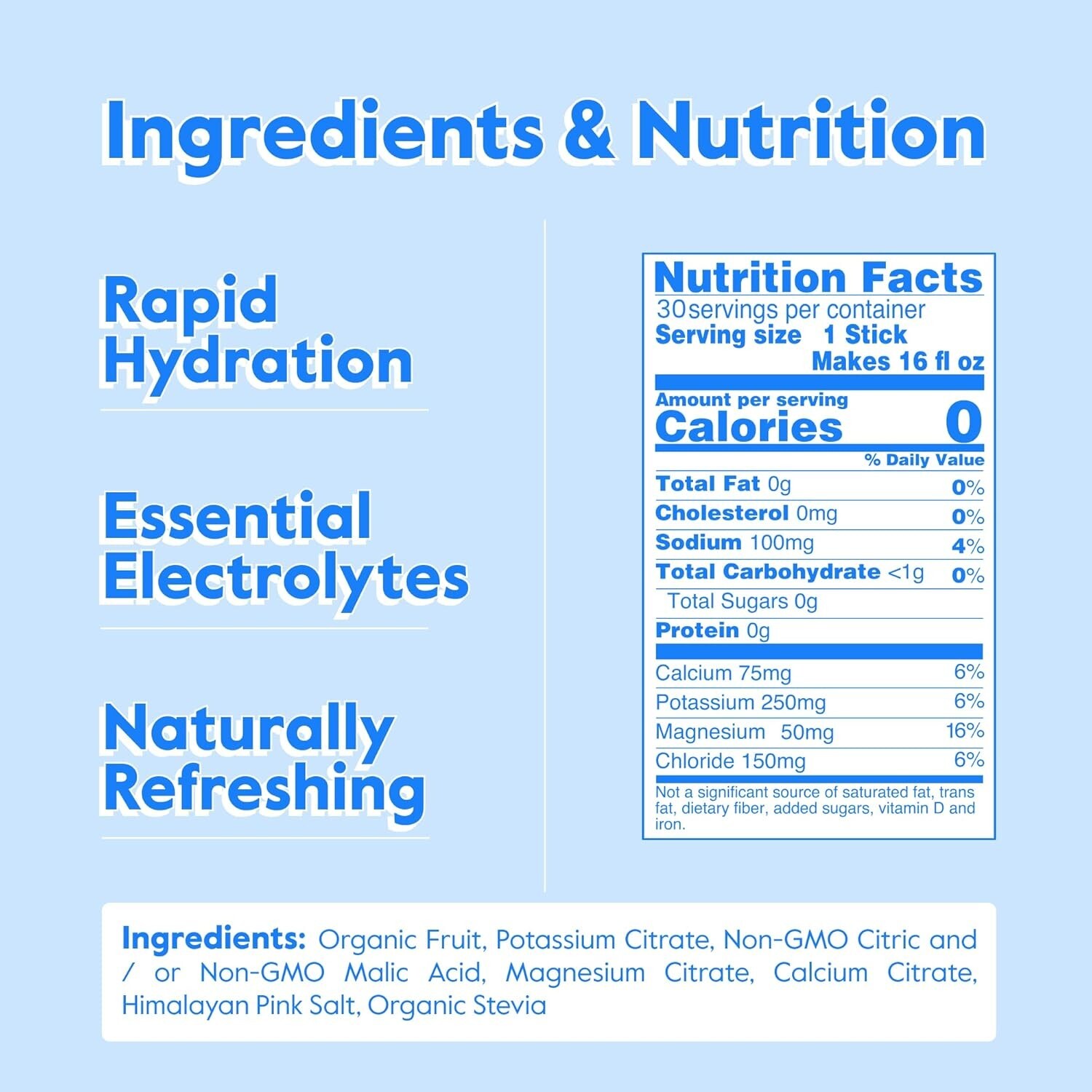 Sugar-Free Electrolyte Packets – 30 Pack of Delicious Organic Fruit Hydration