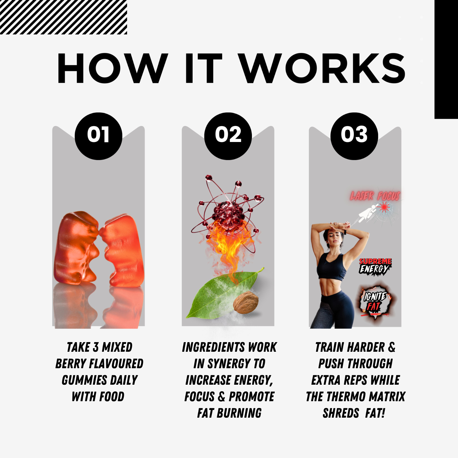 Ignite OxyShred Gummies Stim Fat Burner | Focus, Energy, Shred by The Gummy Lab
