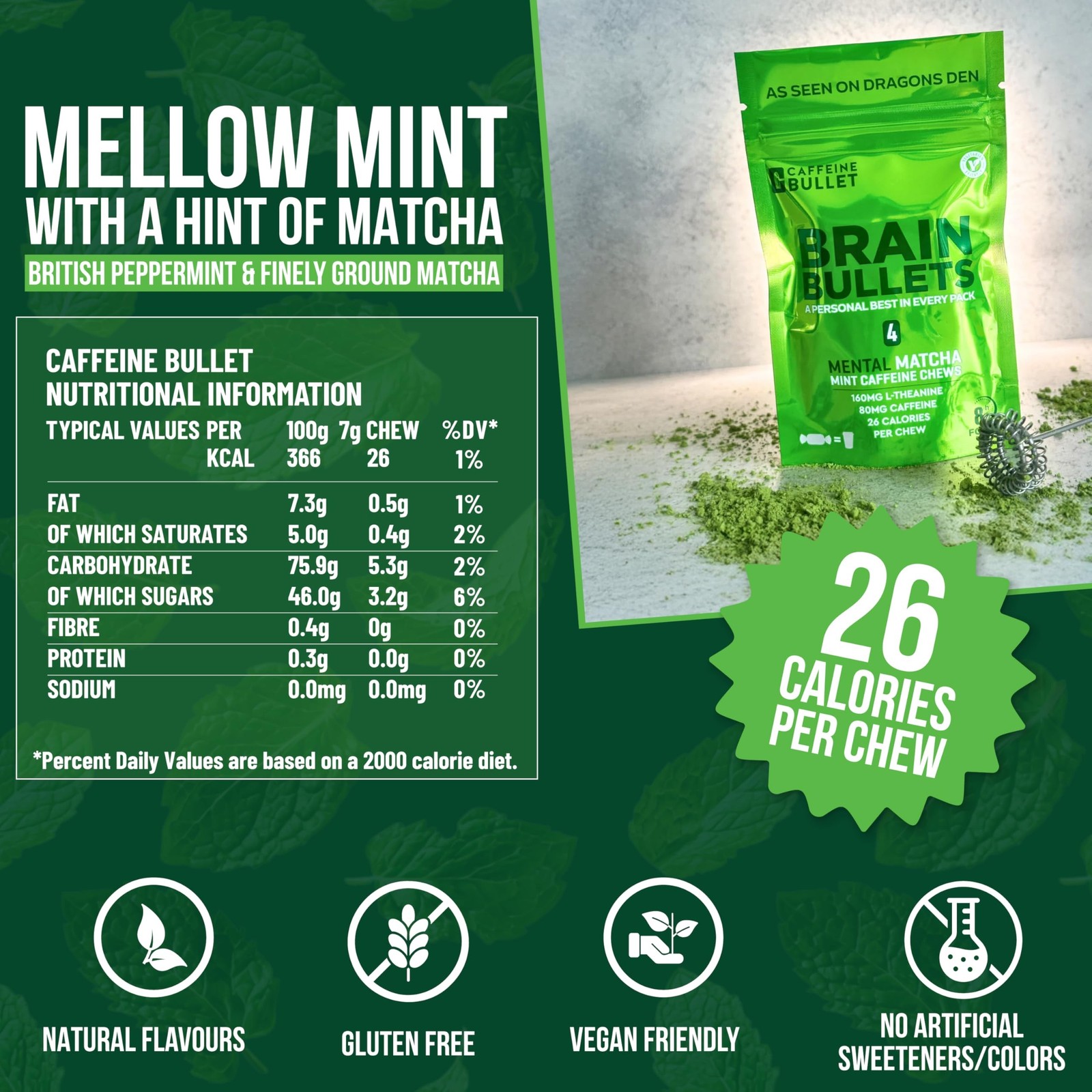80mg Caffeine & 160mg L-Theanine Chews | Mint Matcha | 8 Servings