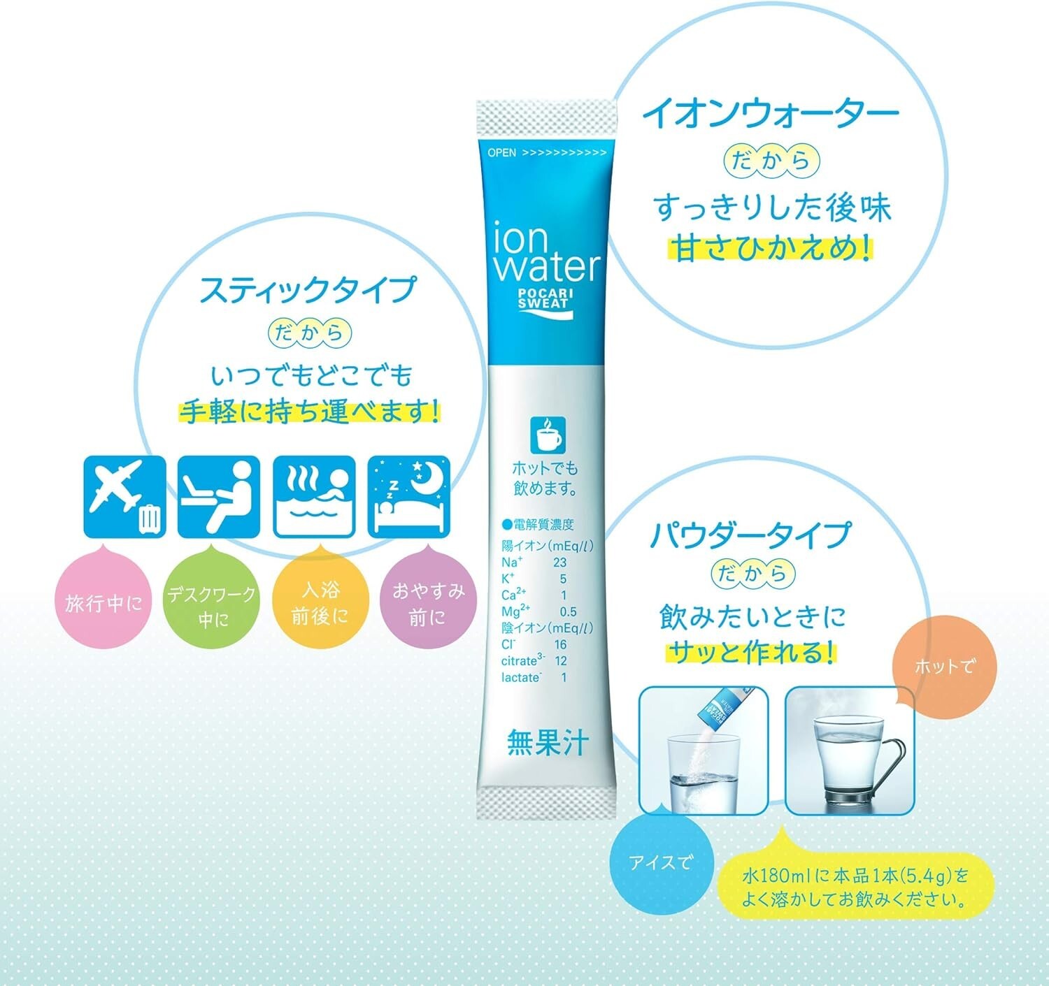 Pocari Sweat Ion Water Stick Powder(for 180ml) 5.4g x 8 pieces x 30 boxes