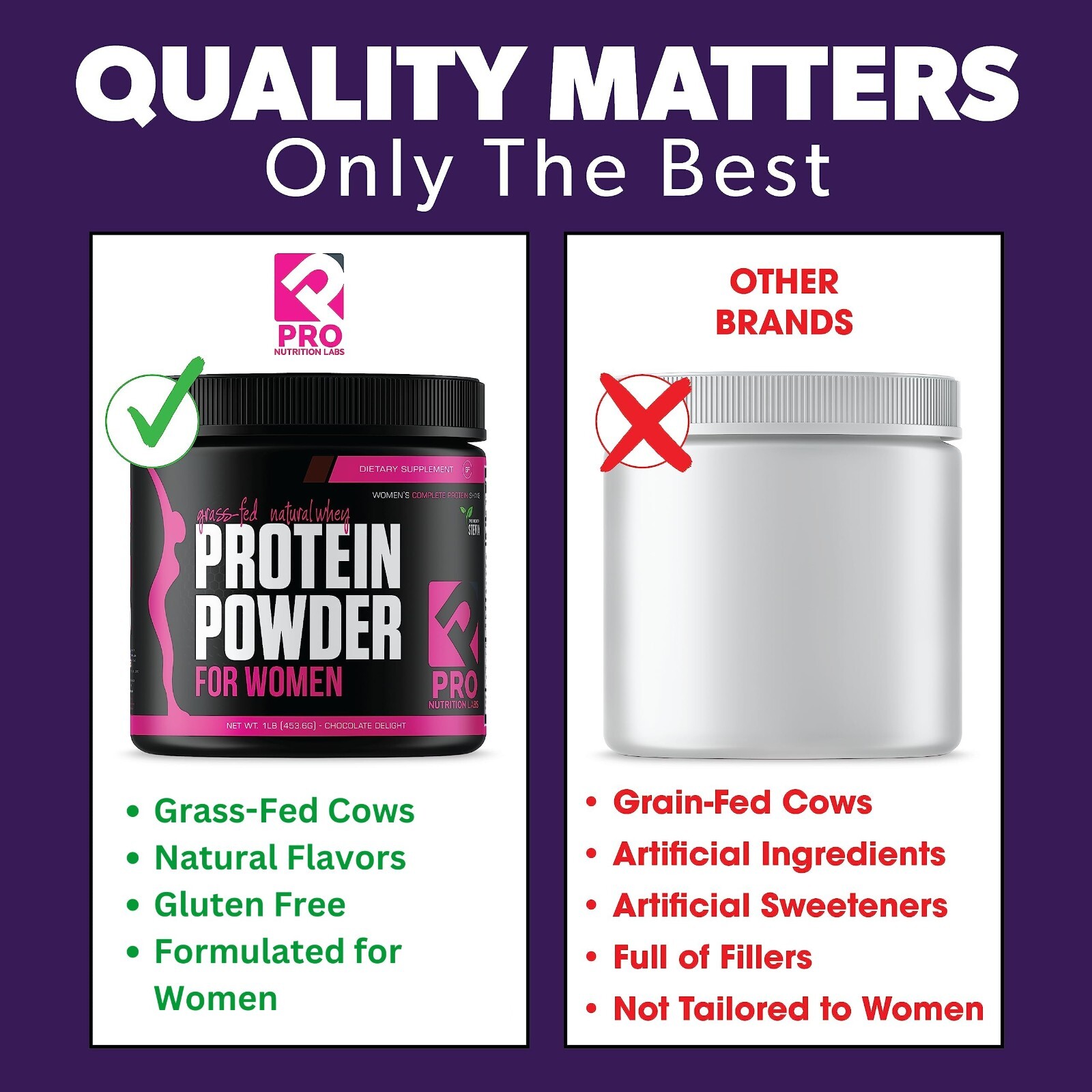 PRO NUTRITION LABS Whey Protein Vanilla Powder for Women Supports Lean Muscle