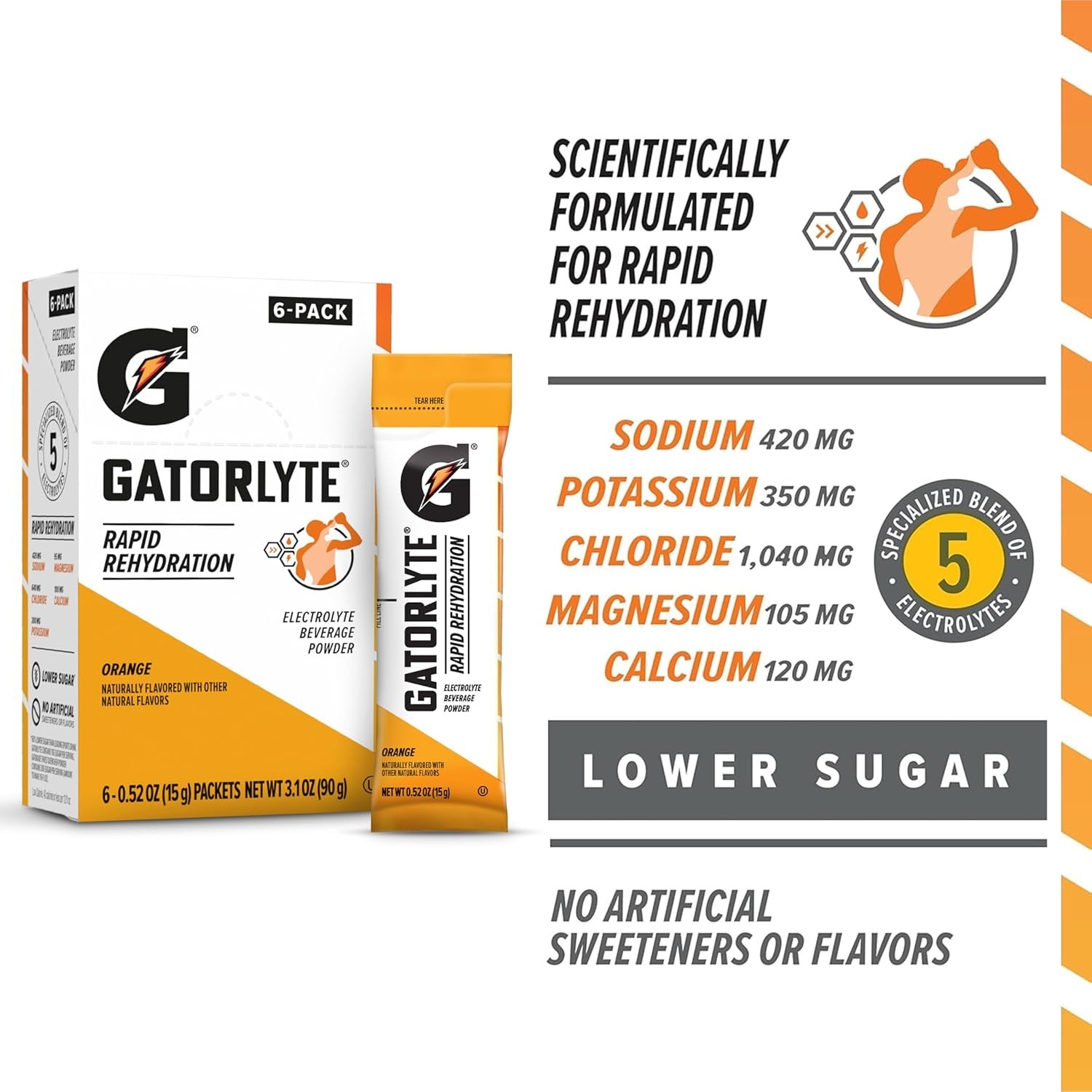 Gatorlyte Rapid Rehydration Electrolyte Beverage, 1.06 Pound (Pack of 18)