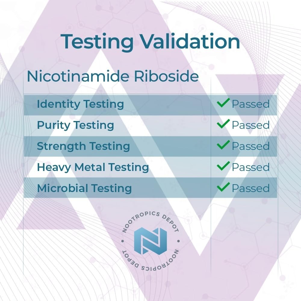 Nootropics Depot Nicotinamide Riboside Capsules 300mg 30 Count
