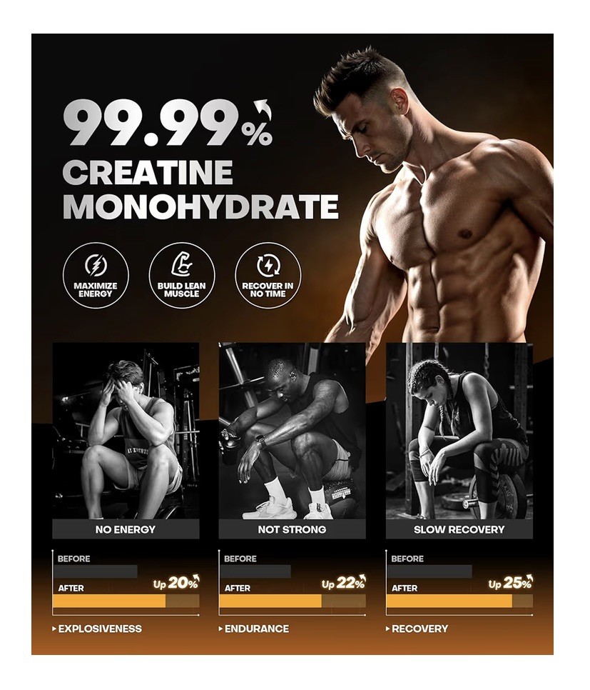 Creatine Monohydrate Gummies Strength & Athletic Performance 5g 120 Gummy USA