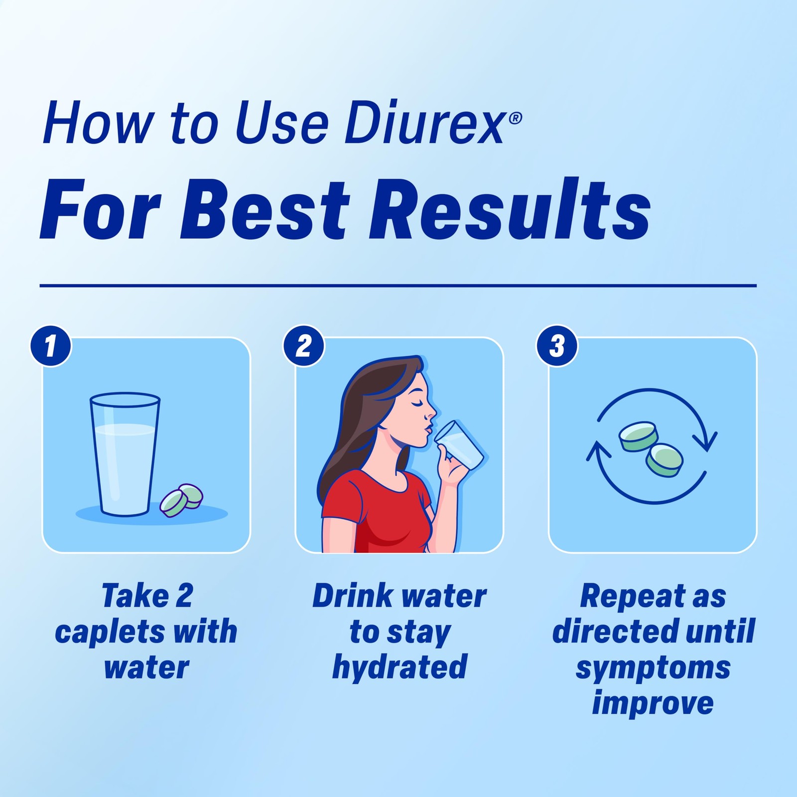 Diurex Ultra Re-Energizing Water Pills – Relieve Water Bloat – Feel Better & Les