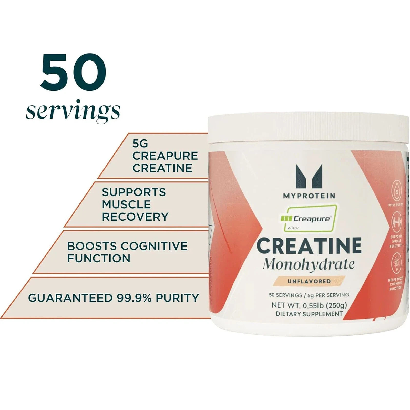 MyProtein Creatine Monohydrate 250g 3 Pack Unflavored Free Shipping