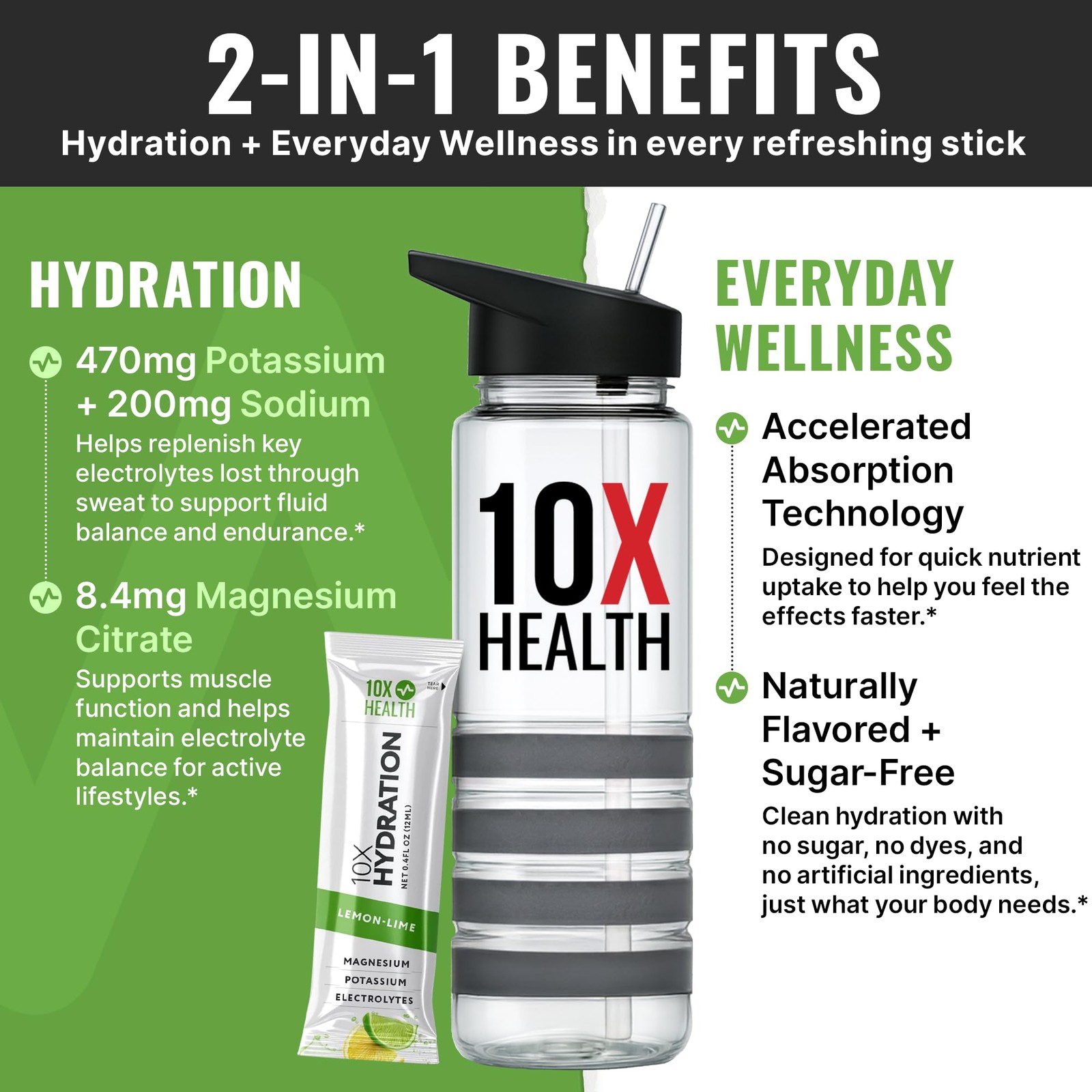 10X Health Electrolyte Drink Mix – Hydration Packets – Sodium, Magnesium, Potass