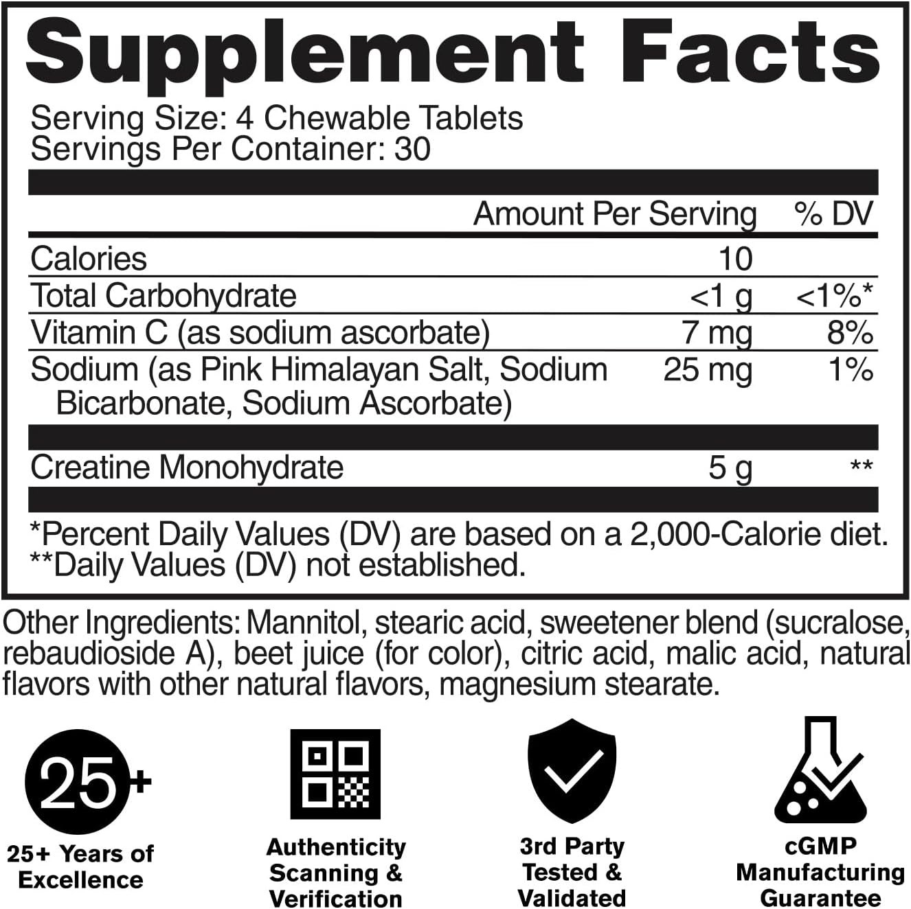 GAT SPORT Creatine Chews, Zero Sugar Pure Creatine 30 Servs (Grape Cotton Candy)